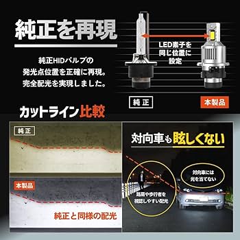 Amazon | HID屋 D2R 19300cd(カンデラ) LED ヘッドライト 爆光